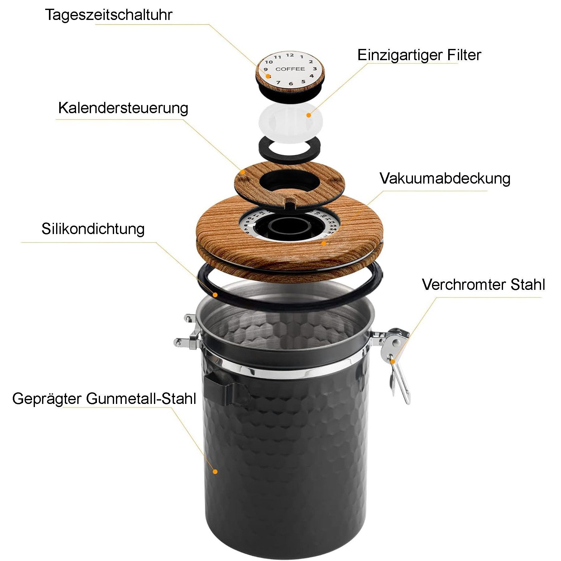 Mutig Kaffeedose Luftdichte Edelstahl Kaffeedose, 1,8 L Vakuum KaffeebohnenbehäLter, (für NüsseTee NüSse Kakao LäNger Und Frisch Bleiben) – Bild 3 von 5