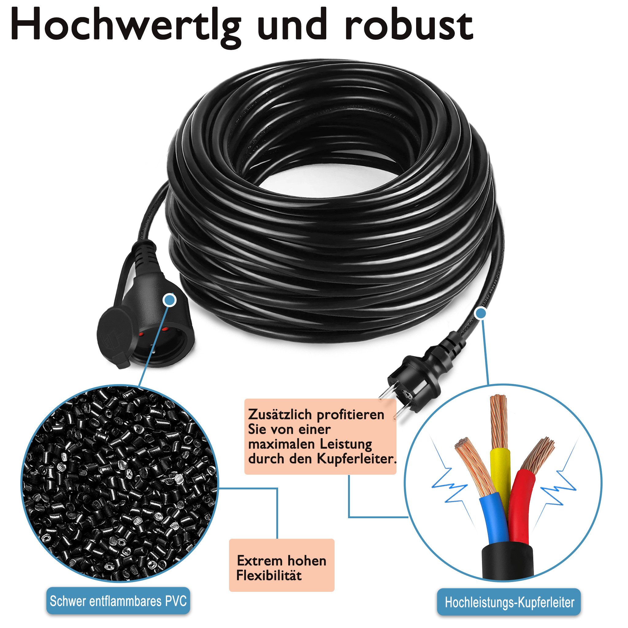 FIVMEN Verlängerungskabel mit Schutzkappe Outdoor, Einsatz Verlängerungskabel, (1000 cm), für den Außenbereichm, Verlängerung Stromkabel 3500W – Bild 5 von 5