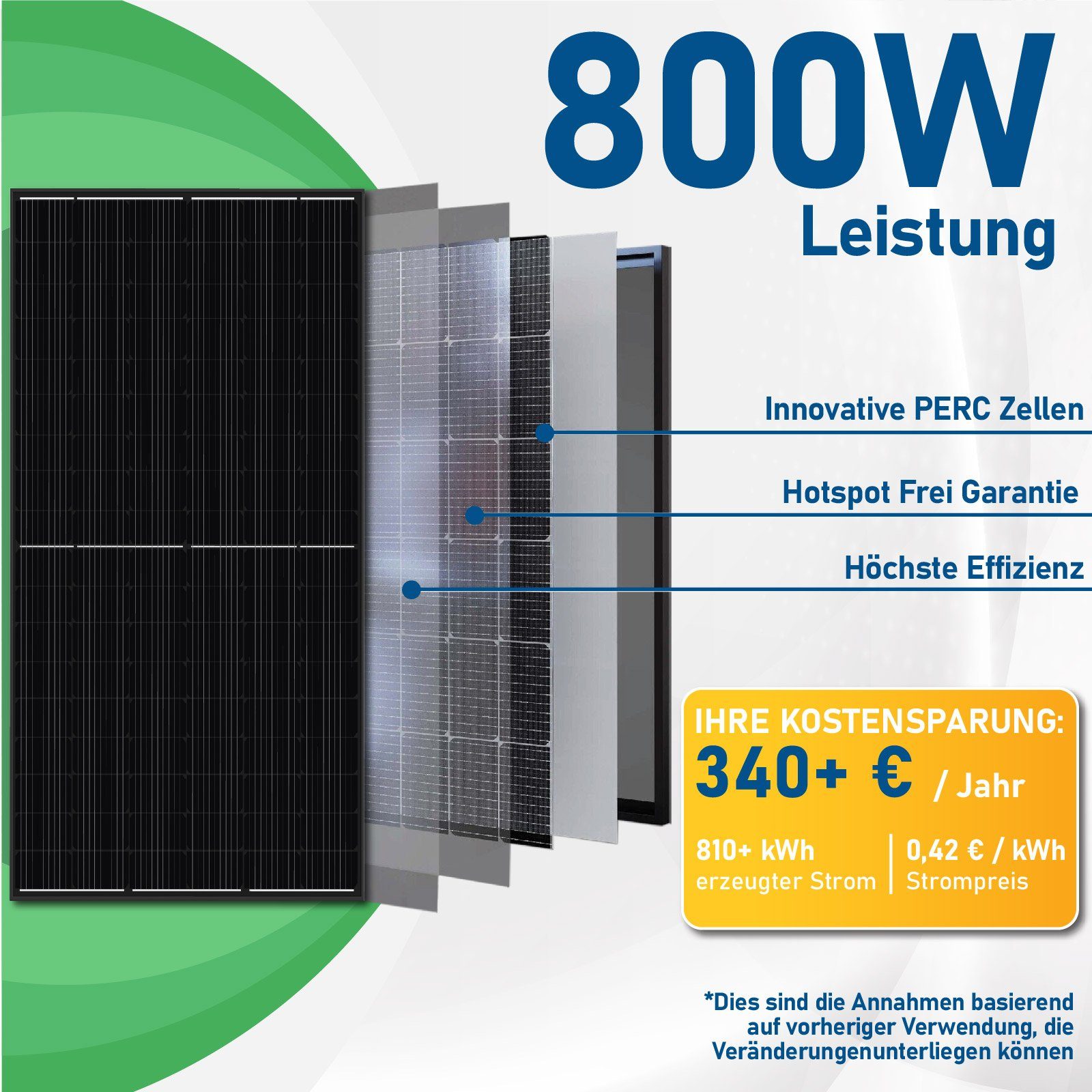 EPP.Solar Solaranlage 800W Balkonkraftwerk Süd Basis Aufständerung 800W PV-Montage WIFI Hypontech Halterung, Mit Upgradefähiger Wechselrichter