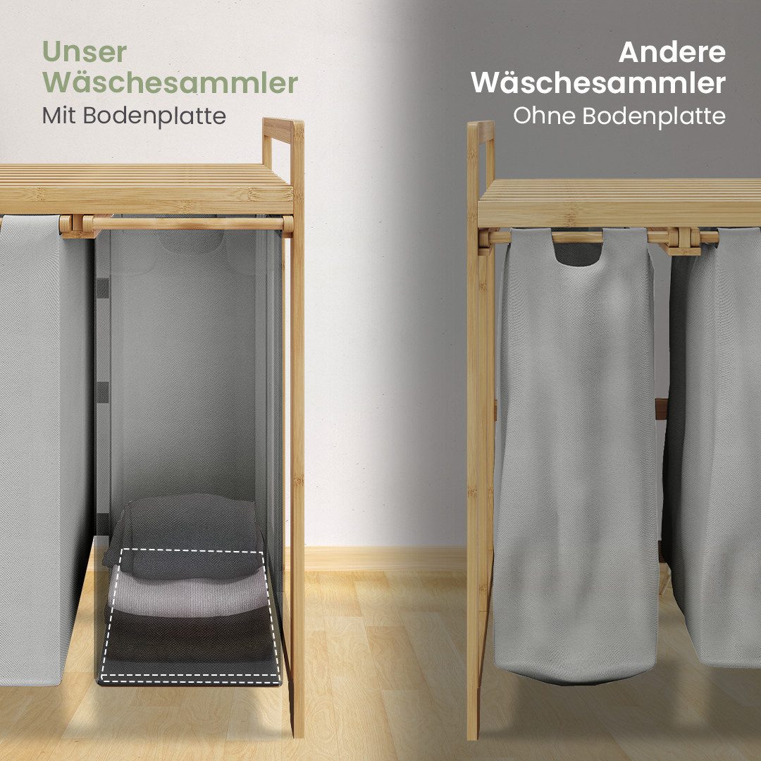 Bellamio Wäschekorb Newa aus Bambus (4 Fächer mit 2 Ablagen, Hellgrau 200 L), ausziehbare & abnehmbare Wäschesäcke aus Oxford-Gewebe – Bild 4 von 5