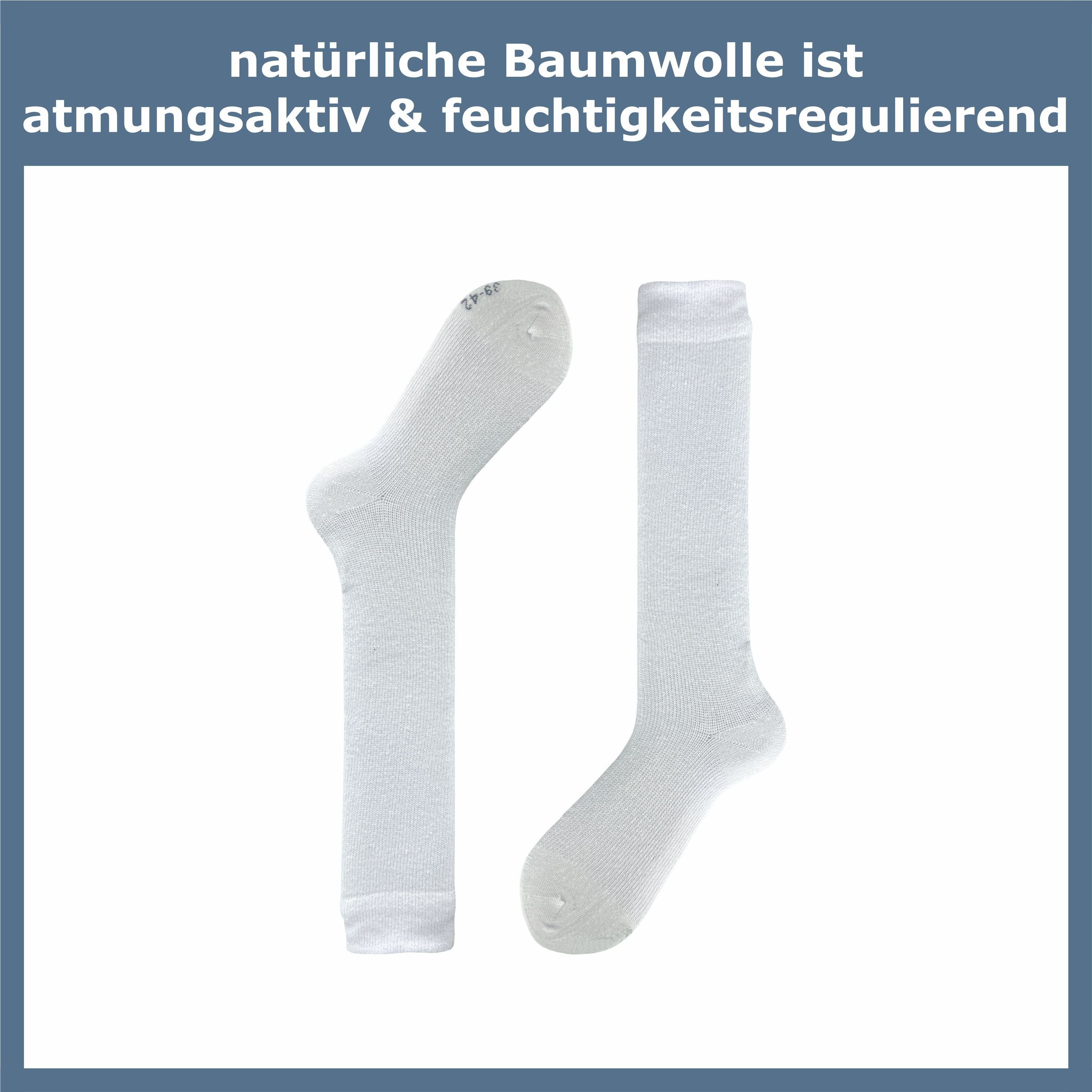 GAWILO Kompressionsstrümpfe zum Reisen, Sport oder lange Sitzen für Damen & Herren (4 Paar) Venenfreundlich dank spezieller Strickkonstruktion – Bild 5 von 5