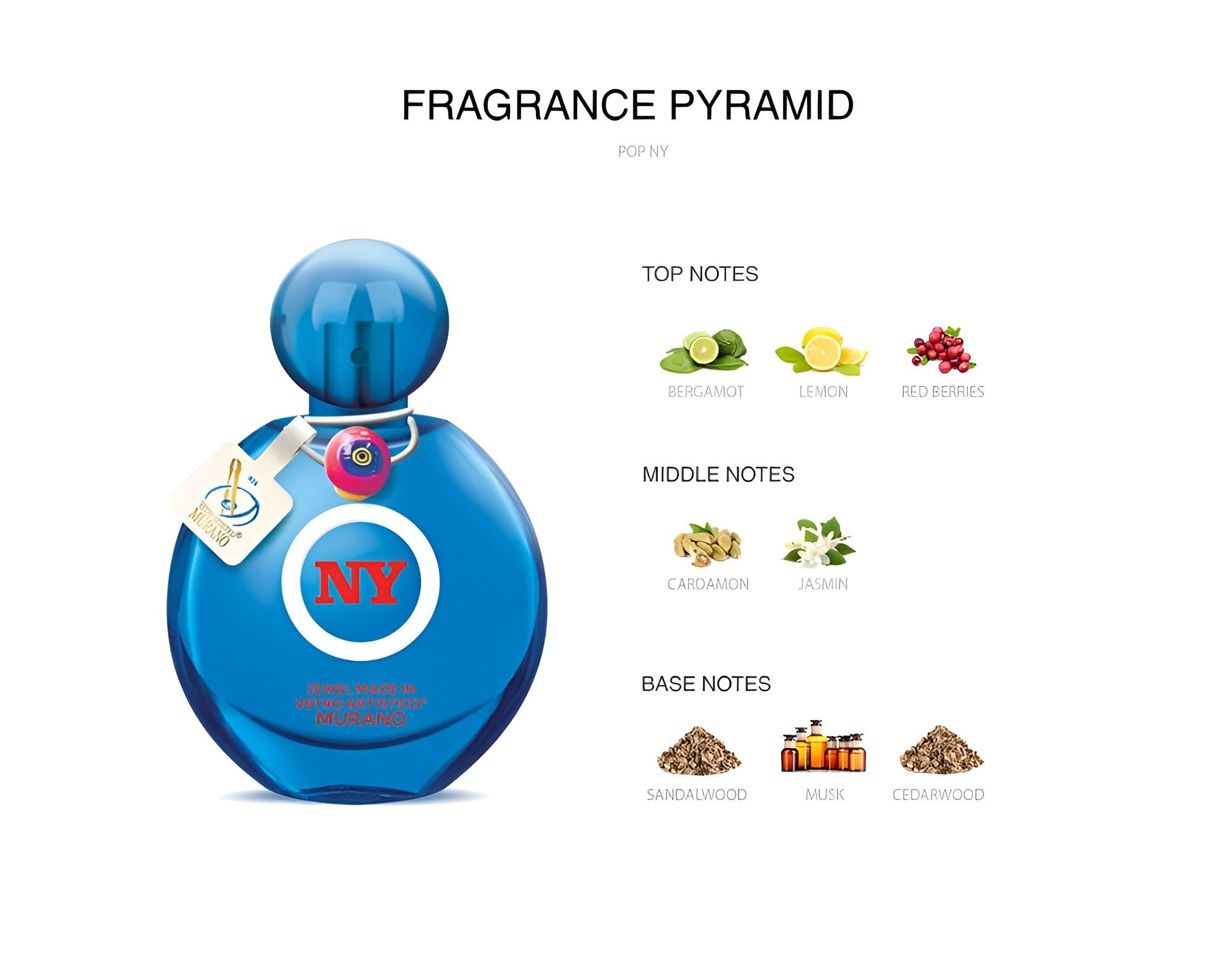 Jacques Battini Eau de Parfum Young Popy NY For Her 2x50ml