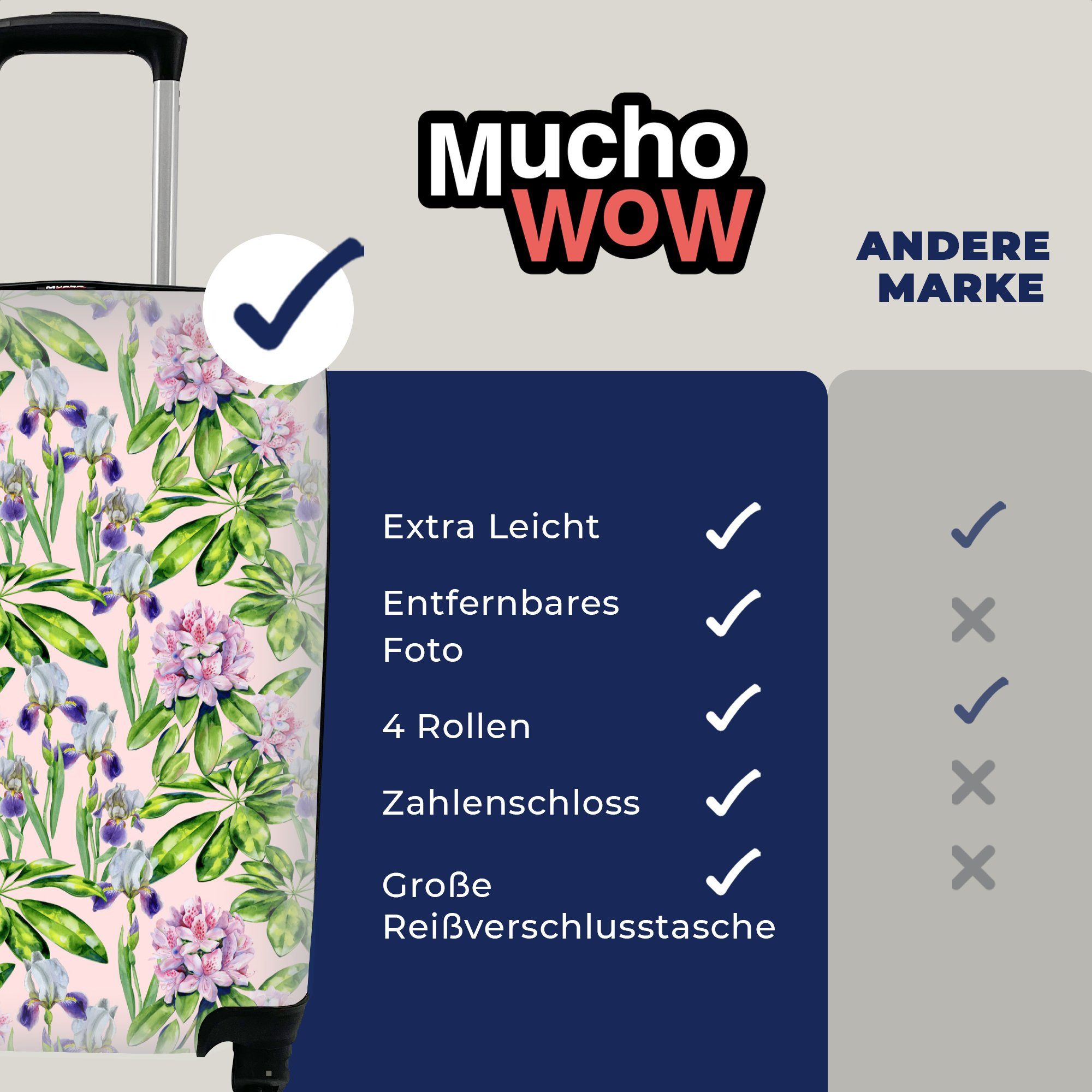 - Blumen 4 MuchoWow mit - rollen, Muster, für Trolley, Hortensie Ferien, Rollen, Reisetasche Handgepäckkoffer Reisekoffer Handgepäck