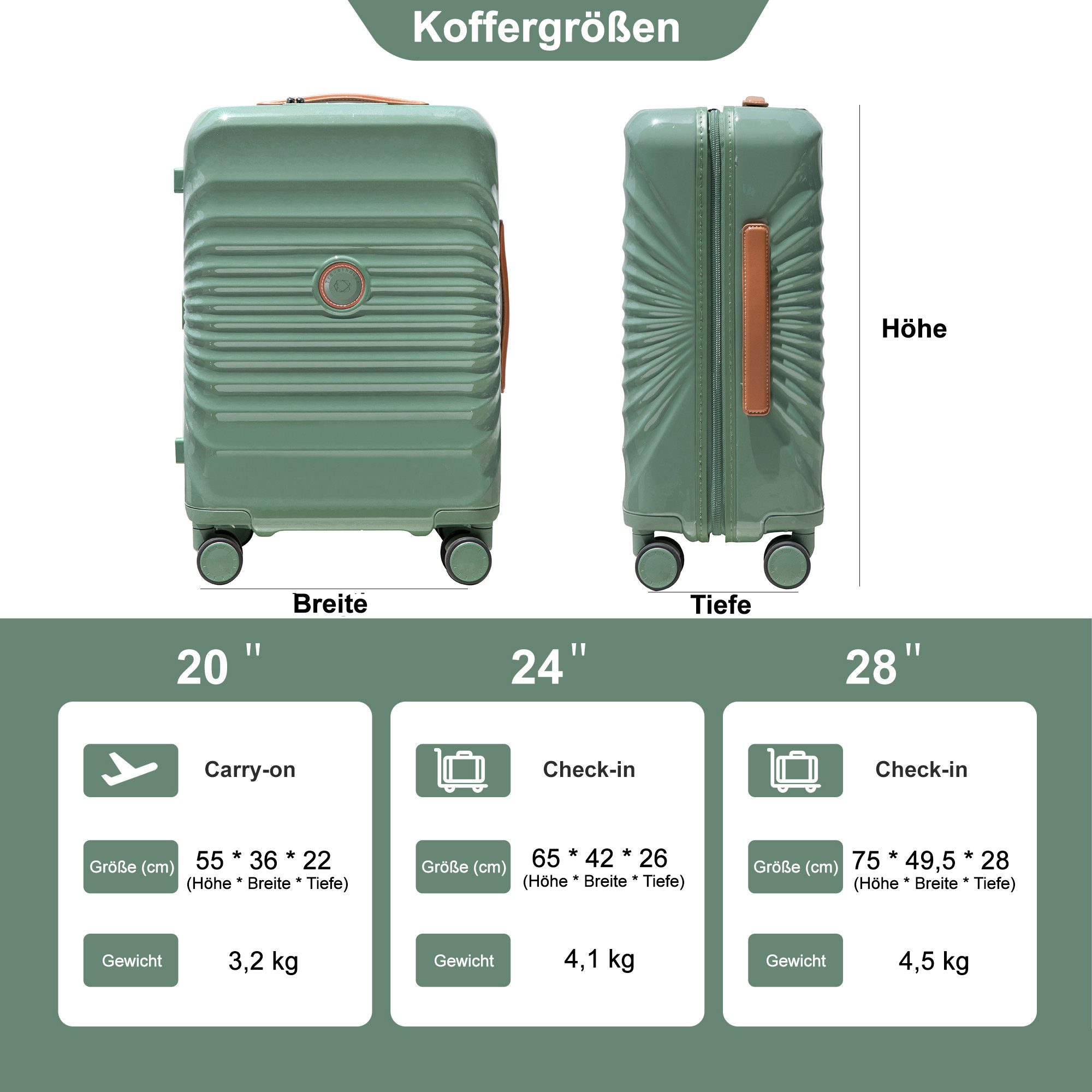 Travelhouse Trolleyset Capri, 4 Rollen, (3er Set, 3 tlg., 3 tlg. Hartschalen Trolley Set), mit USB + USB C, Rollenbremse & Polycarbonat Hartschale – Bild 4 von 5