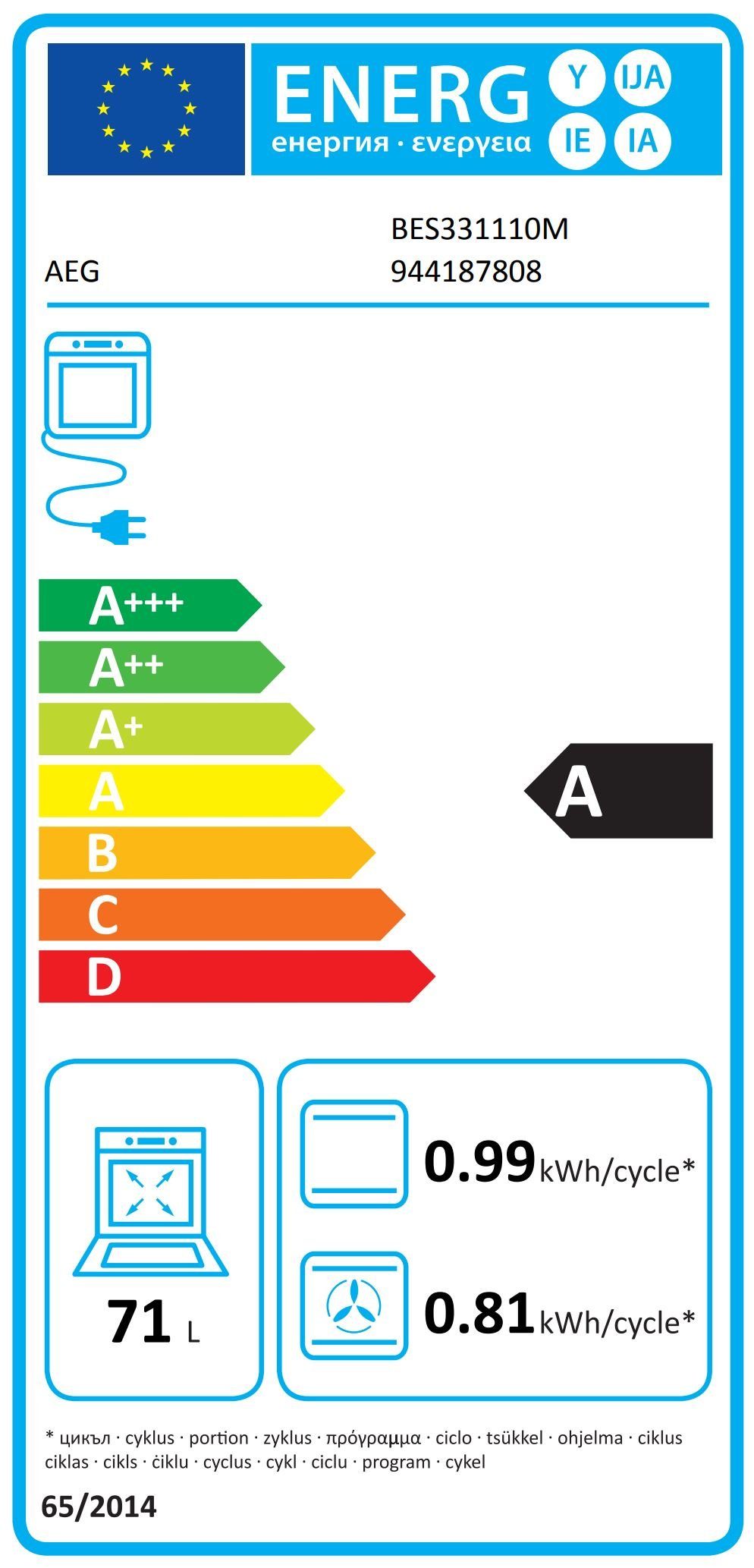 Energieeffizienzklasse: 