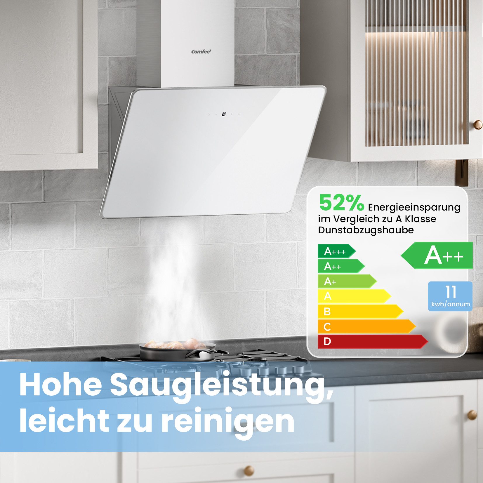 comfee Kopffreihaube CH60J64ET4A2B CH60J64ET4A2B, Touch, LED, 3 Stufen, 2 Modi, Kohlefilter, höhenverstellbar, sparsam