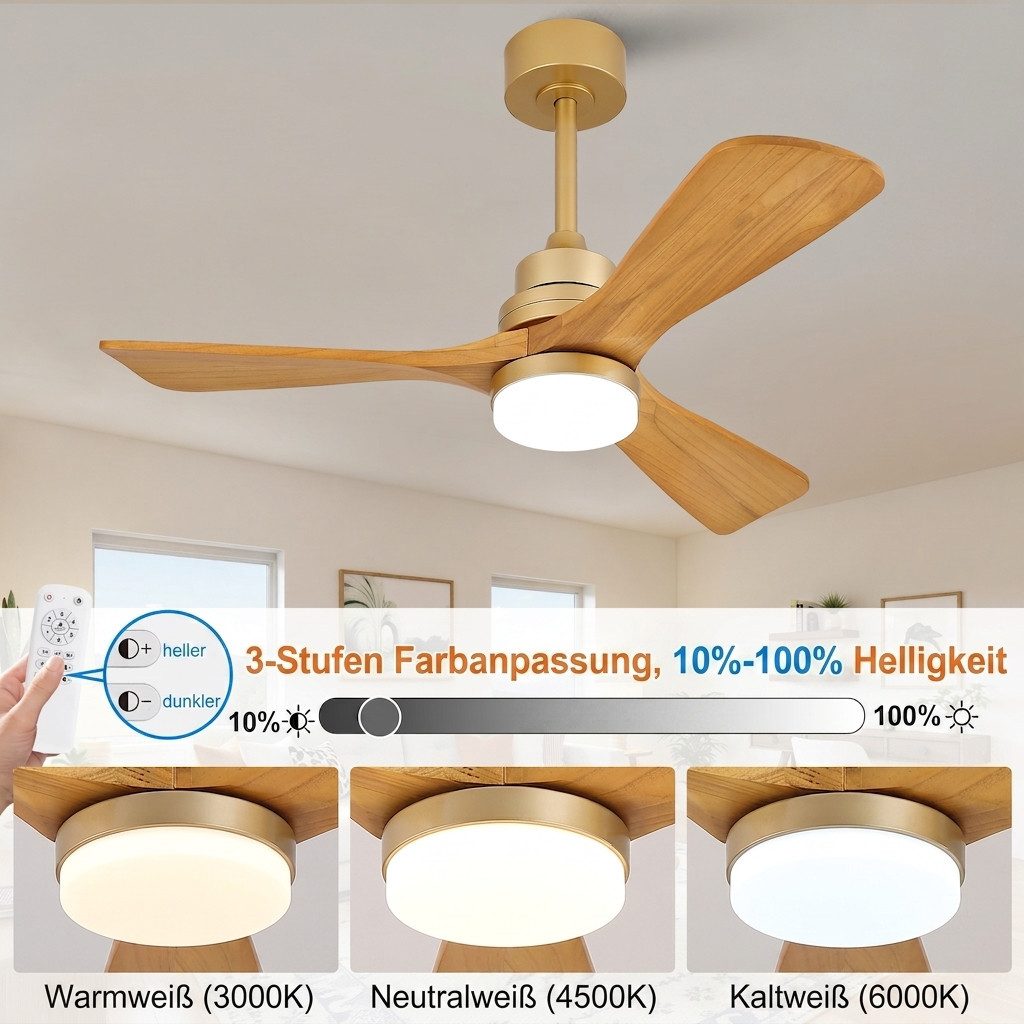 Rolipo Deckenventilator mit LED-Beleuchtung/Fernbedienung Leiser Lüfter Sommer/Winter Betrieb, 42-Zoll (107cm) Helligkeitsregelung, Timer, Einfache Montage