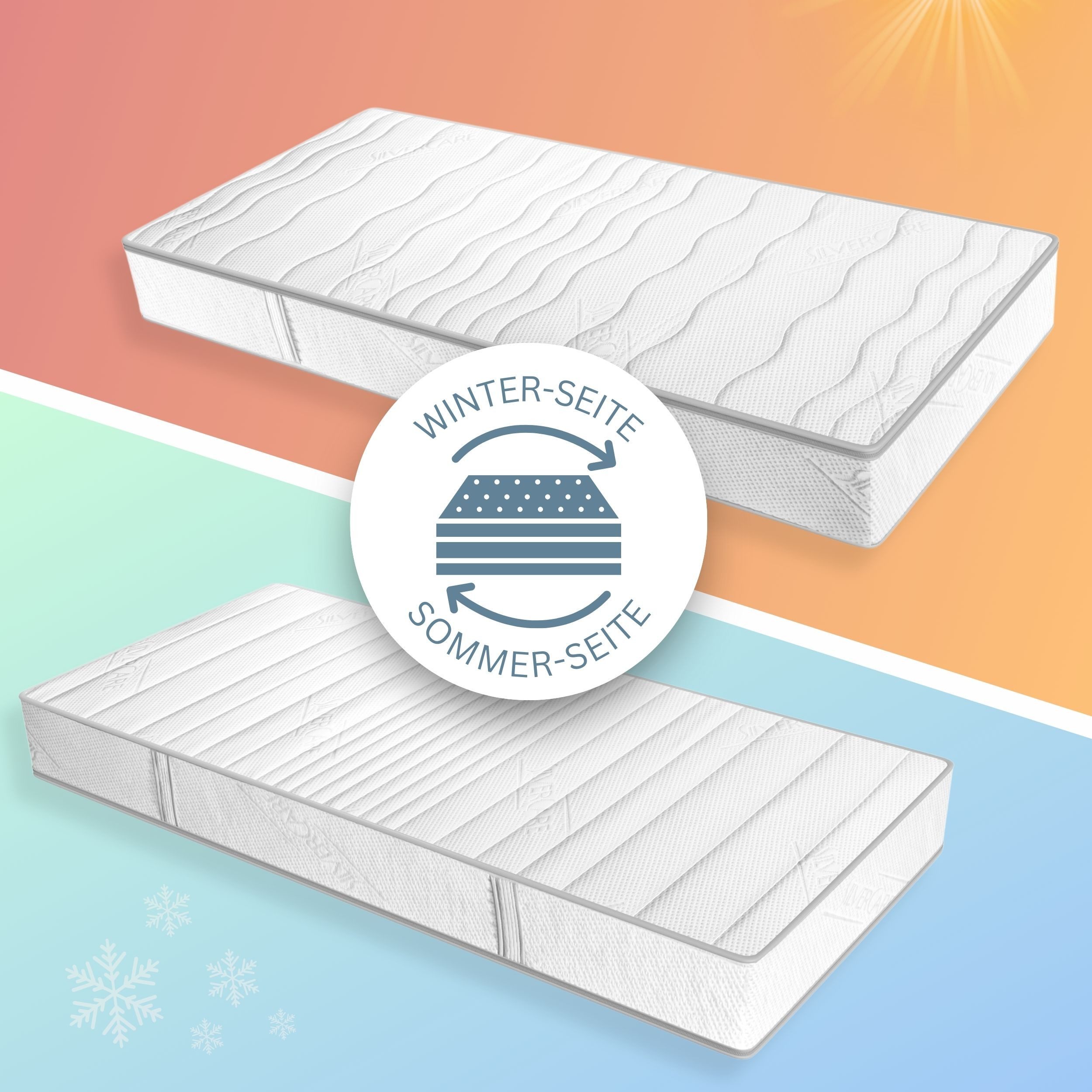 Taschenfederkernmatratze MEDIC SILVER, MSS e.K., 24 cm hoch, abnehmbarer Bezug