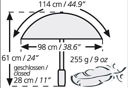 EuroSCHIRM® Taschenregenschirm light trek, Kompass integriertem mit marine