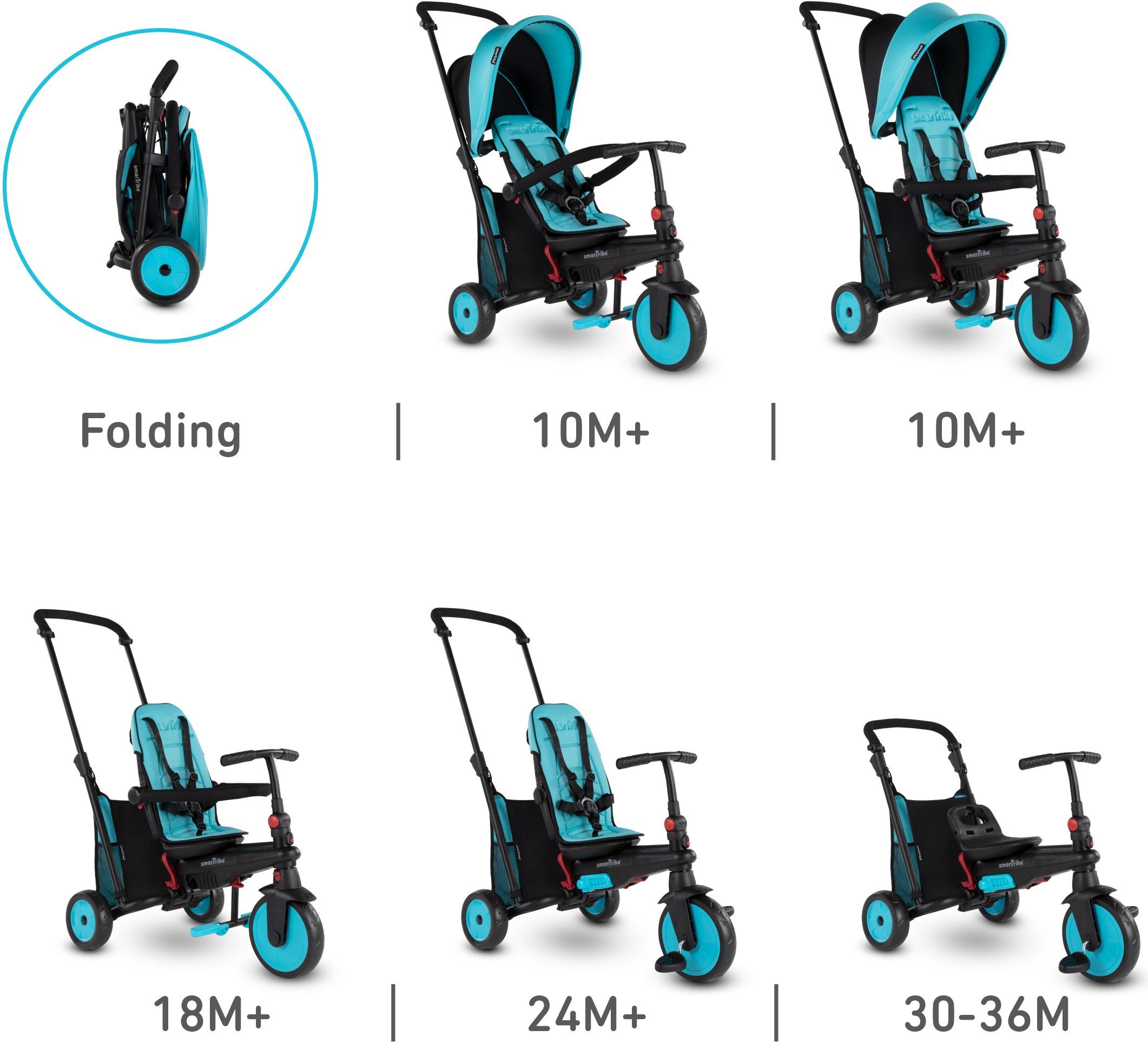 Image of smarTrike® Dreirad »FoldingTrike STR3, Blau«, mit verstellbarem Sonnenschutzdach