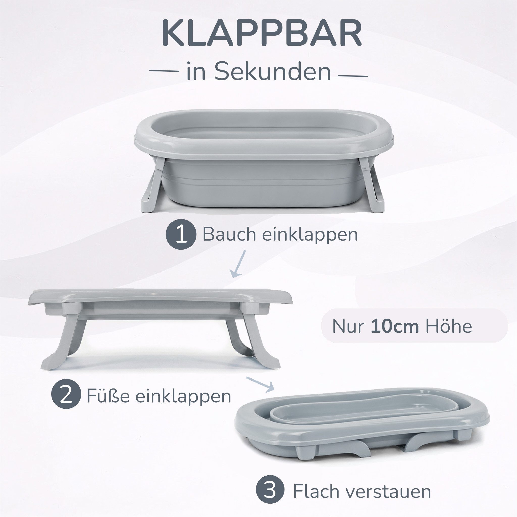 Babykajo Babybadewanne, (1-tlg), Faltbare Babybadewanne mit integriertem Thermometer und Abfluss