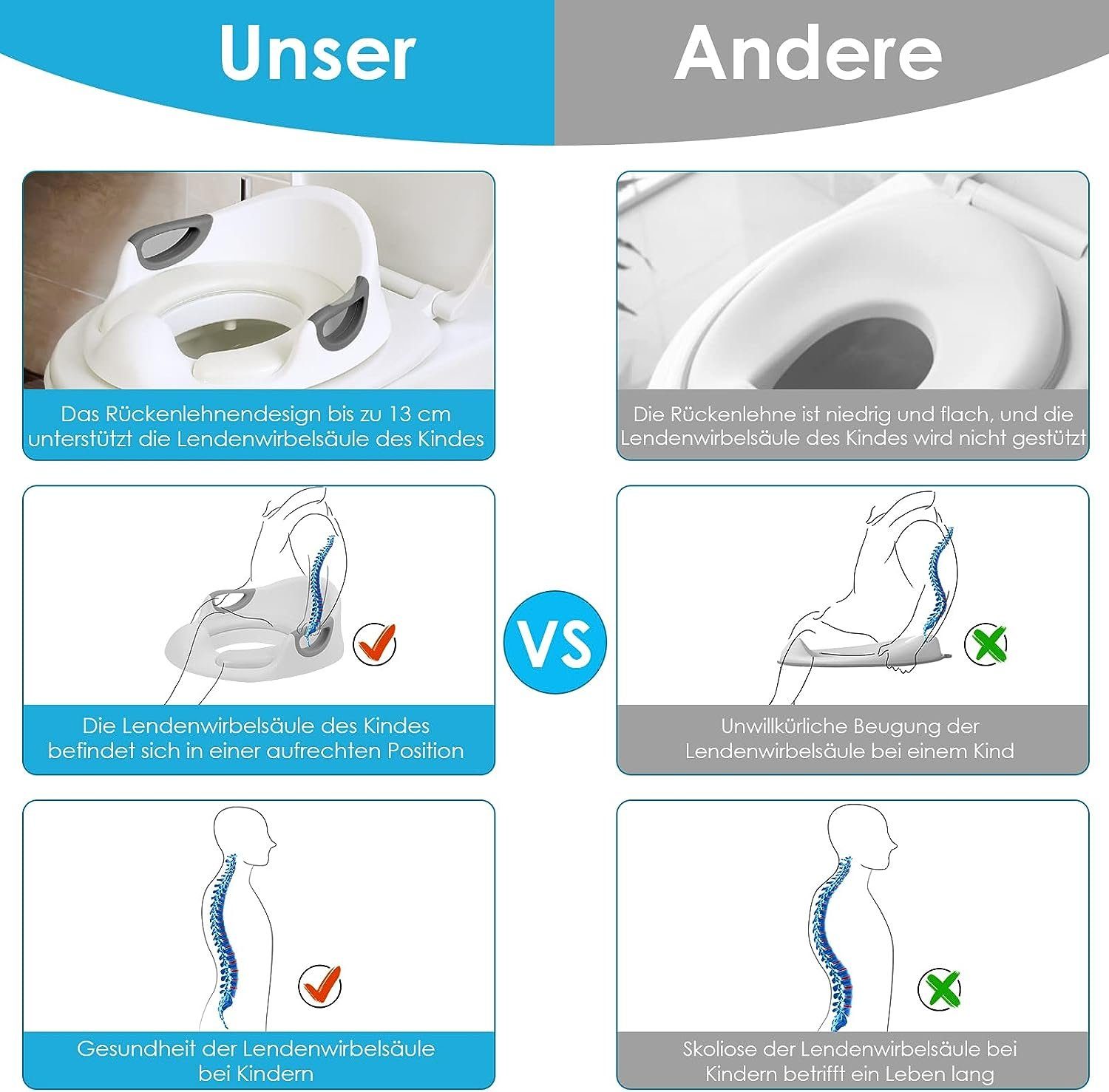 TLGREEN Baby-Toilettensitz Kinder Toilettensitz Premium Kinder WC Sitz Töpfchen