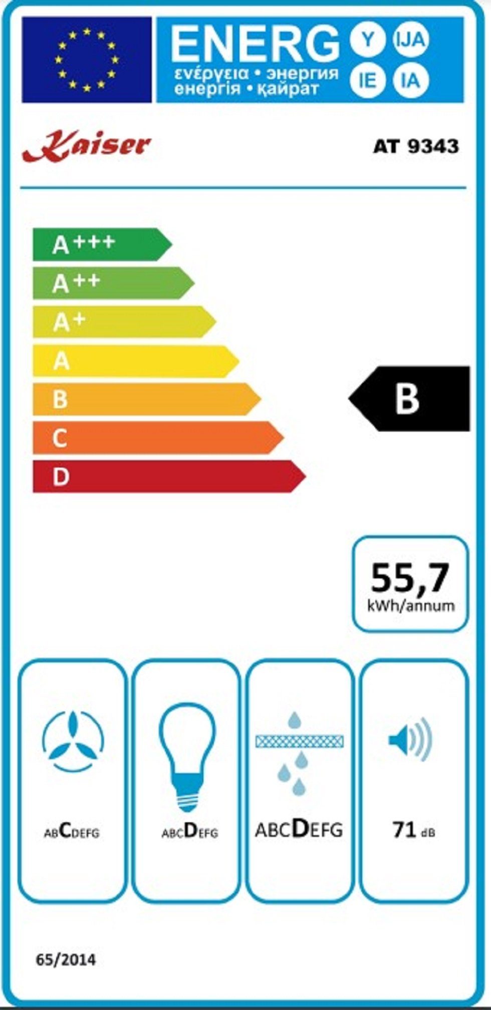 Energieeffizienzklasse: 