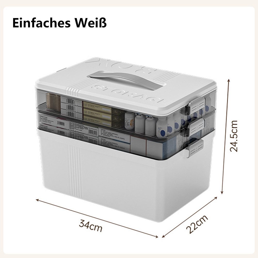 NUODWELL Aufbewahrungsbox 3-Stöckige Medikamenten, Große Kapazität Aufbewah günstig online kaufen