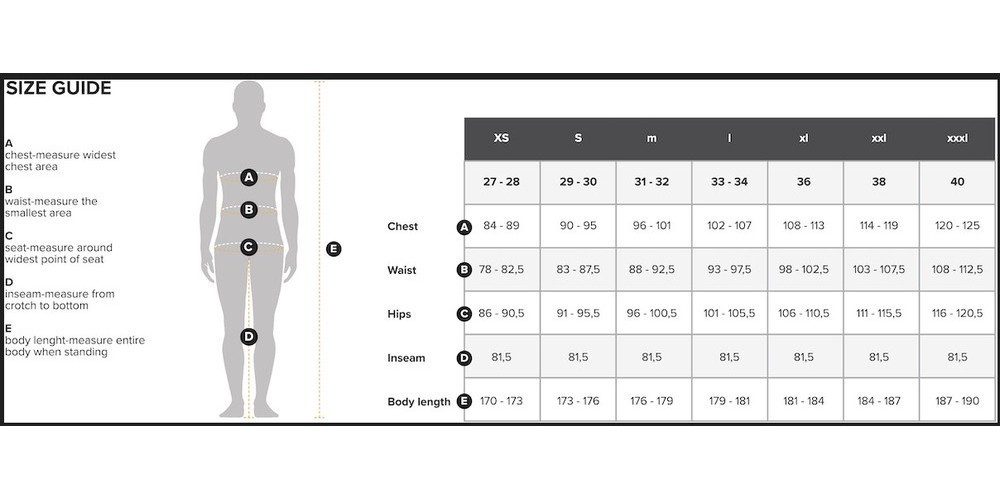 Vintage Industries Kurzjacke Osker Jacket günstig online kaufen