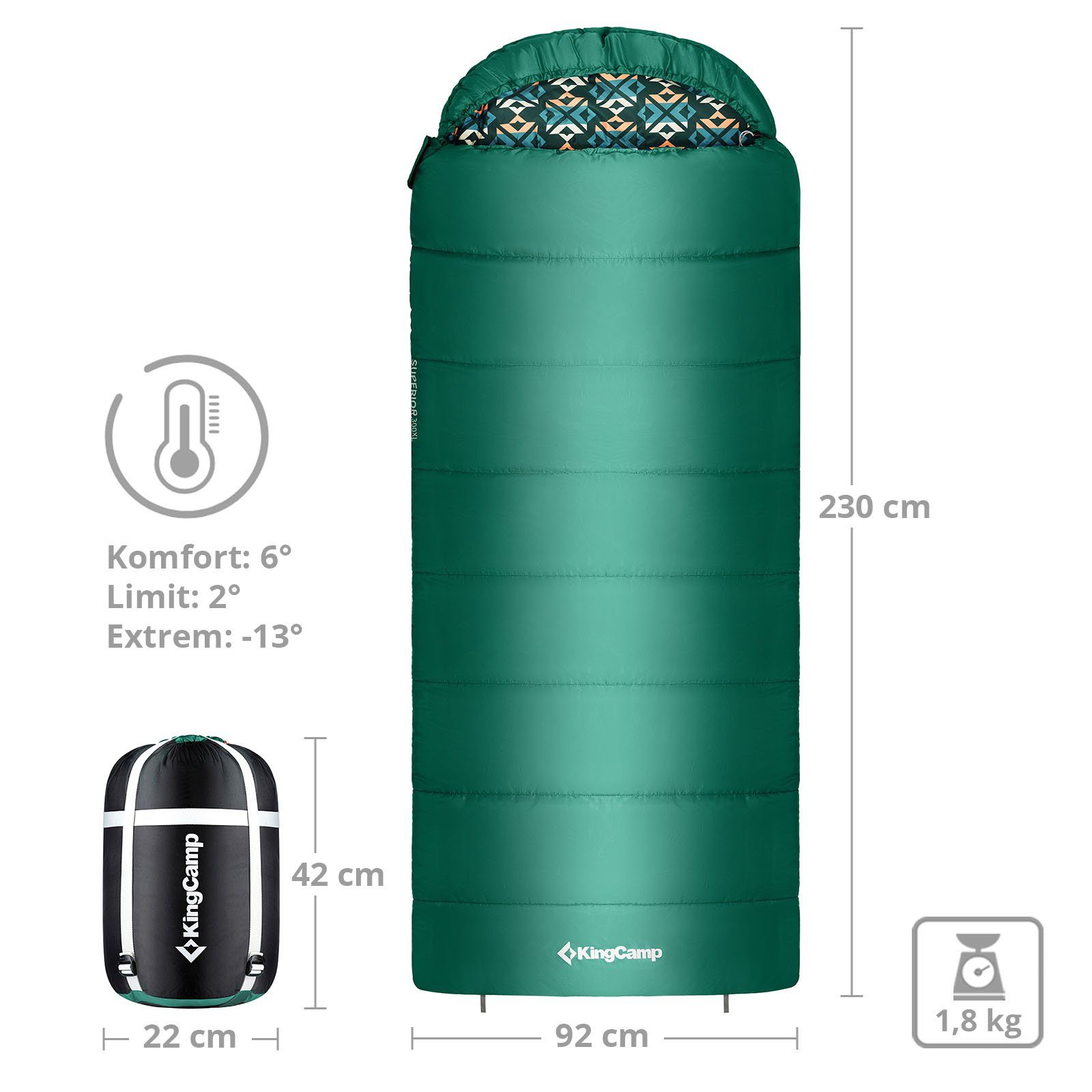 Schlafsack Jahreszeiten Green Zipper Mumienschlafsack Petrol Superior Mumienschlafsack -13°C KingCamp XL 3, R 300XL Lang -