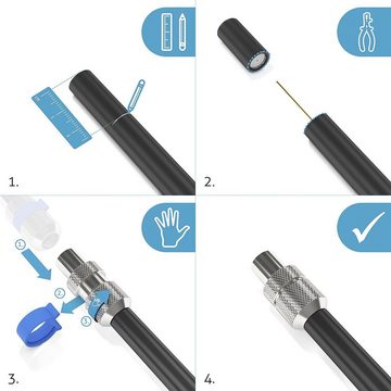 PureLink PureLink EF110-10 EasyInstall Koax (IEC) Stecker für Antennen-Koax-Kab SAT-Kabel