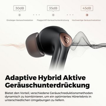 Soundpeats mit 6-Mic und AptX-Voice für Anrufe In-Ear-Kopfhörer (13mm dynamischer Lautsprecher mit speziellen Materialien und Design liefert natürlichen und detaillierten Klang für ein erstklassiges Hörerlebnis., Klangqualitätmit Sound-Technologie,Hybrid Aktive Geräuschunterdrückung)