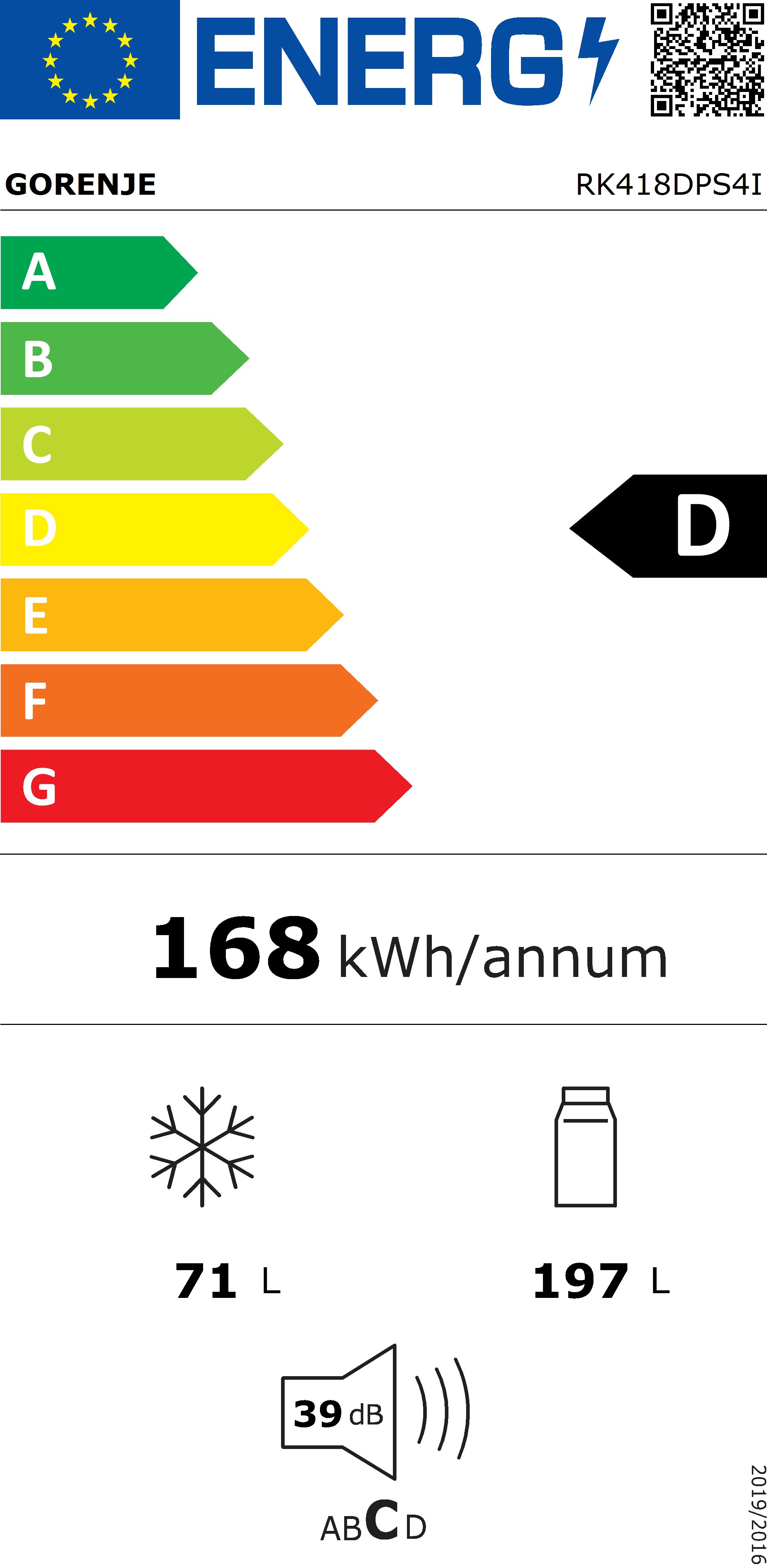 Energieeffizienzklasse: 