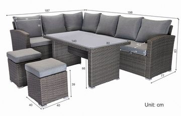 KONIFERA Gartenlounge-Set London, (Set, 17-tlg., 2x3er Sofa, 2x Hocker, 1x Tisch 140x80x66cm, inkl. Auflagen), inkl. Schutzhülle, Aluminium, Polyrattan