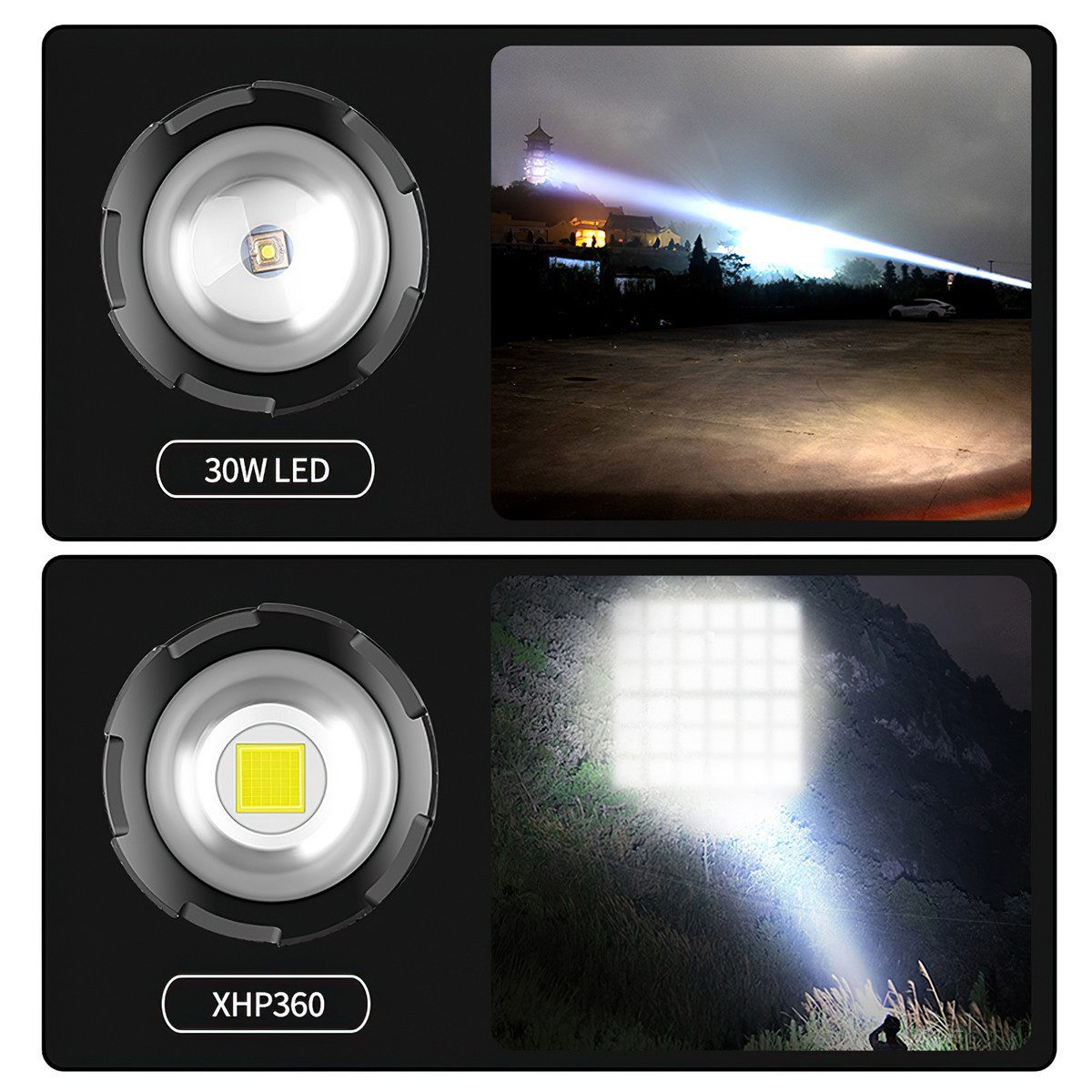 POPOLIC LED Taschenlampe Superhelle wiederaufladbare LED-Campinglampe mit 1 günstig online kaufen