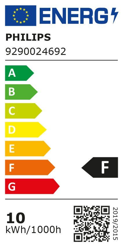 Energieeffizienzklasse: 