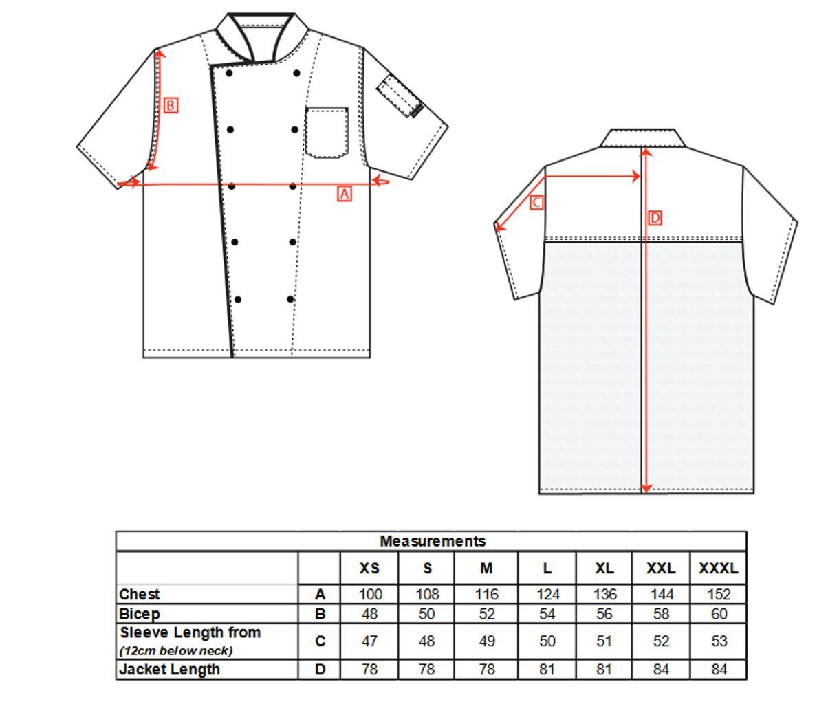 Portwest Kochjacke Kochjacke KENT günstig online kaufen