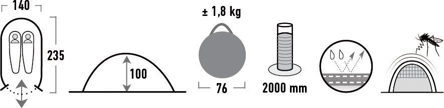 High Peak Wurfzelt Vision 2, Personen: 2 (Set, mit Transporttasche) günstig online kaufen