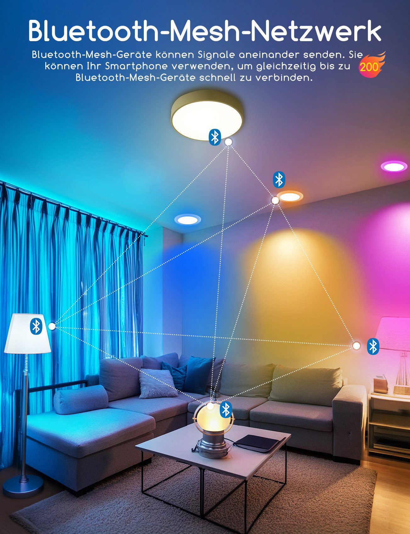 Aigostar LED Einbaustrahler Intelligente Einbauleuchte Kompatibel günstig online kaufen