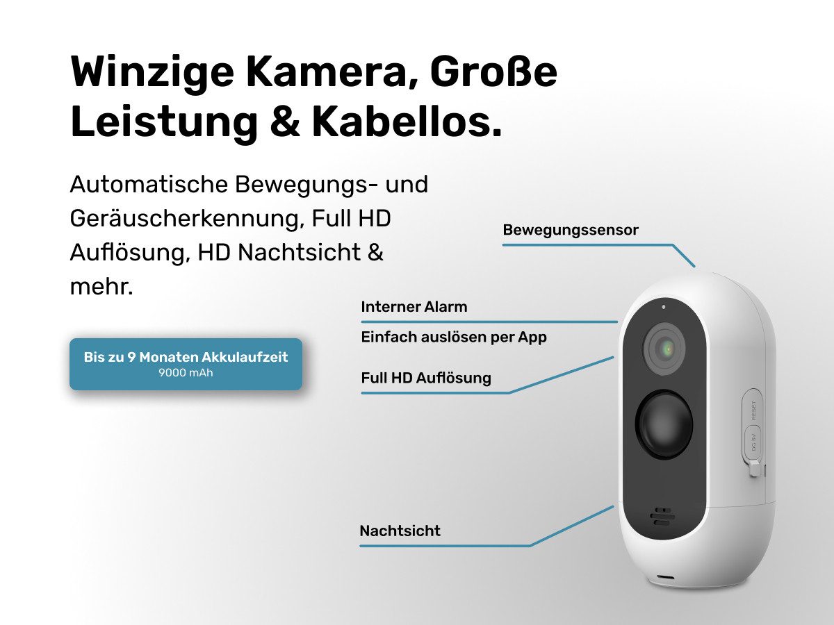 PetTec Überwachungskamera PetTec Cam Free (Indoor, Outdoor, wetterfest) – Bild 4 von 5