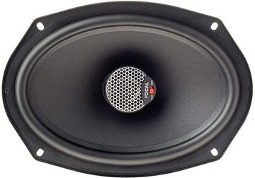 FOCAL ICU 690 6 x 9' Oval 15x23cm 2-Wege Koax Lautsprecher Auto-Lautsprecher (Focal ICU 690, 6 x 9' Oval 15x23cm 2-Wege Koax Lautsprecher)