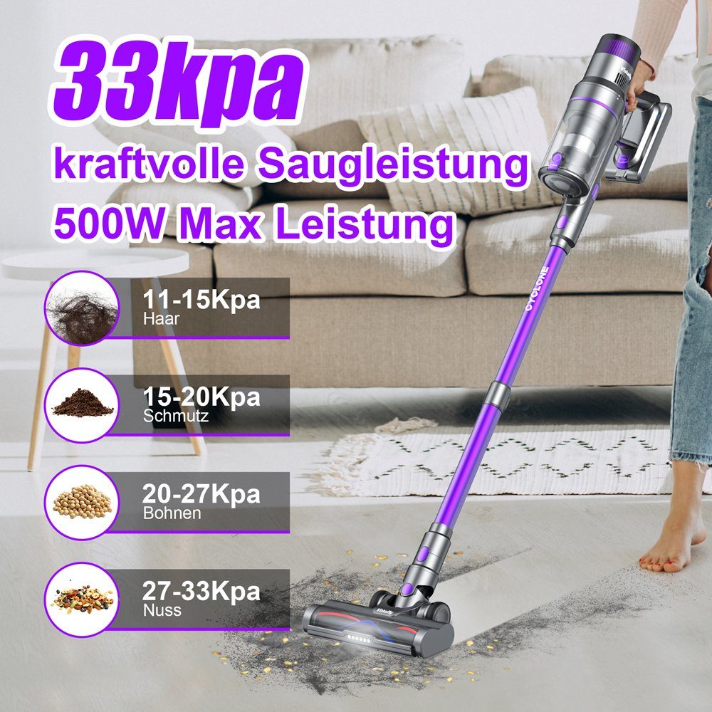 VISTEFLY Akku-Stielstaubsauger V15MAX Stufen beutellos, 6 Stauberkennung,Filtration mit W, Akku Intelligente Rohr, 500,00 Min,Ausziehbares Staubsauger 33KPA,60