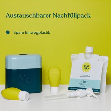 eco elio Sonnenschutzfluid LSF 50 Nachhaltig & Hautverträglich 250ml incl., Spender Box, 4-tlg., + 2 Reisetuben, schnell einziehend