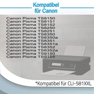 Druckerparadies 7er Pack Druckerpatronen 580 581 XXL kompatibel mit Canon TS8352 Tintenpatrone (7-tlg)