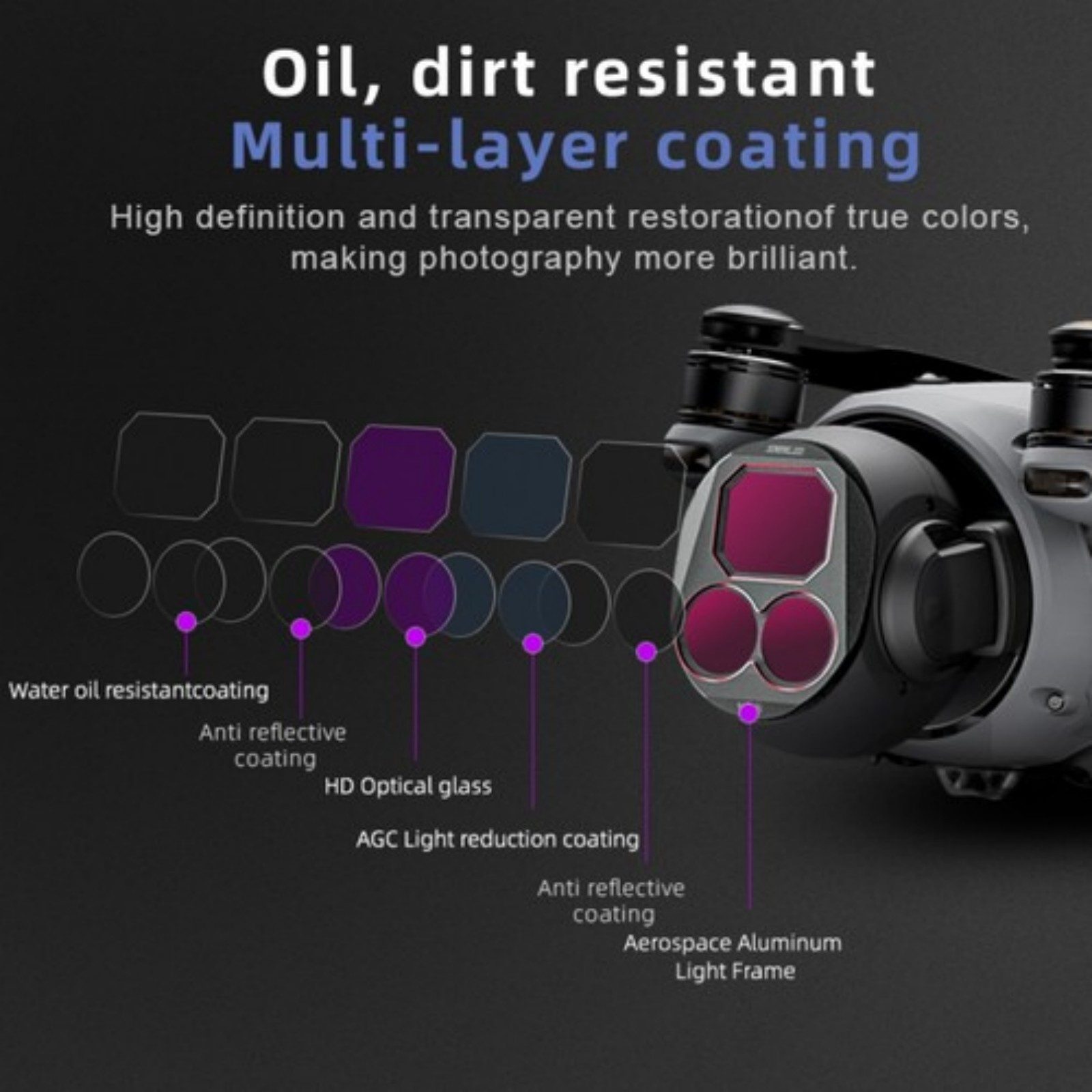 STARTRC Filter Set für DJI Mavic 4 Pro ND8 ND16 ND32 ND64 Wasserdicht Objektivzubehör