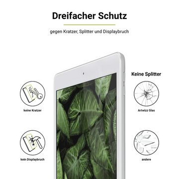 Artwizz Schutzfolie SecondDisplayDisplayschutz, iPad mini 5 / iPad mini 4