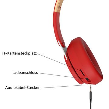 Bothergu Headset (Wireless Kopfhörer Bluetooth 5.0 Headset)