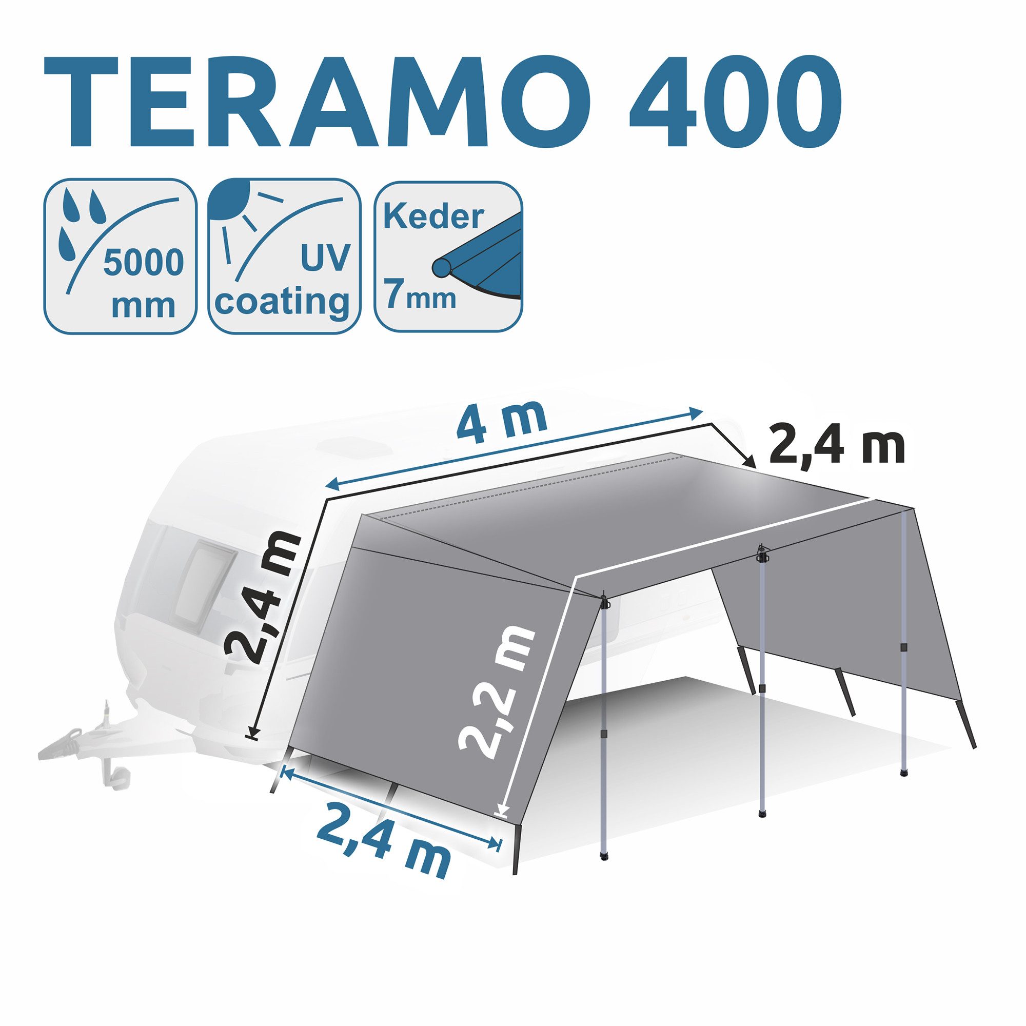 yourGEAR Vorzelt your GEAR Teramo 400 - Wohnwagen / Wohnmobil Sonnendach Tarp Vorzelt, Personen: 0