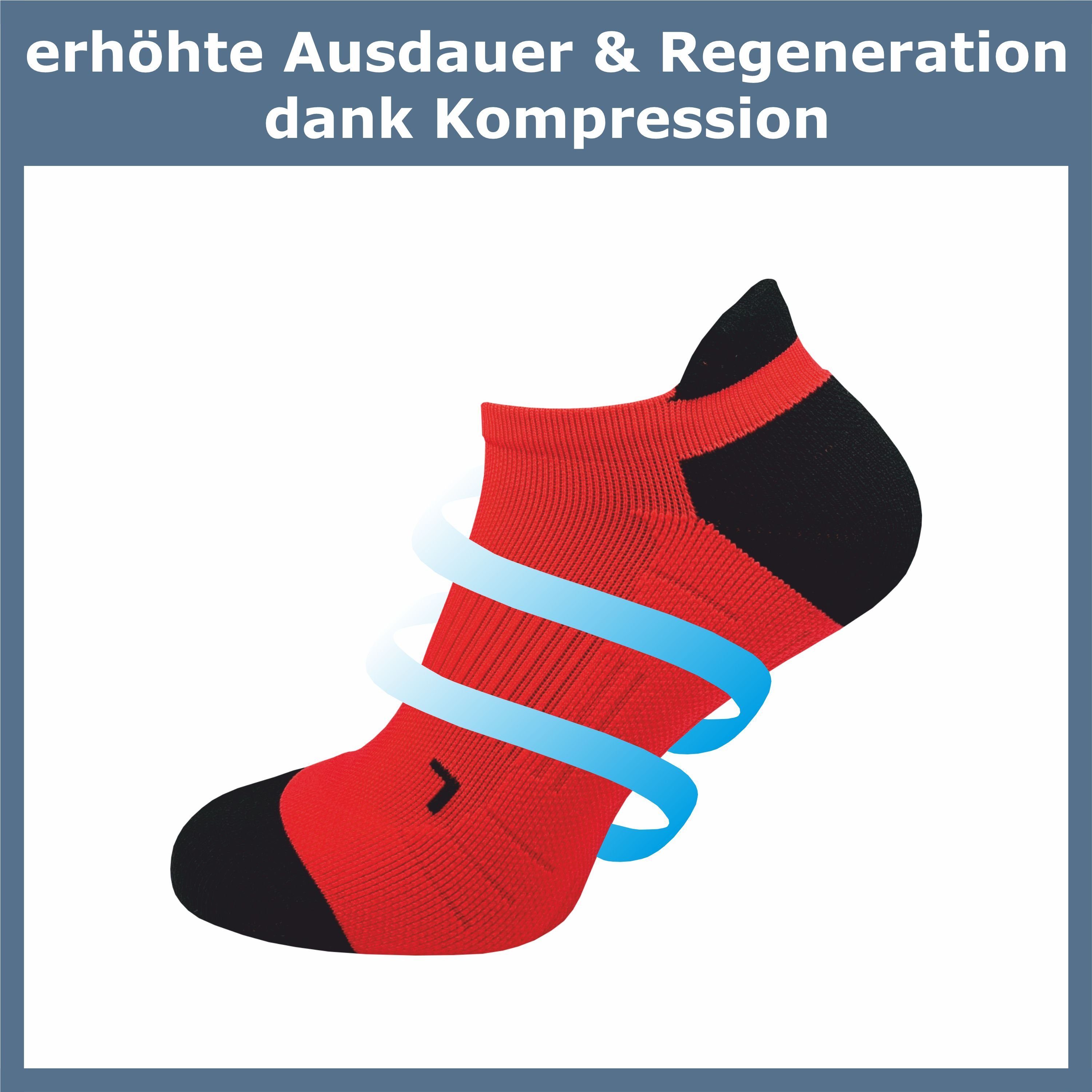 GAWILO Laufsocken (kurz) für Herren mit Kompression & Polsterung, bunt, schwarz & weiß  (5 Paar) Anatomisch korrekt für den linken und rechten Fuß gestrickt