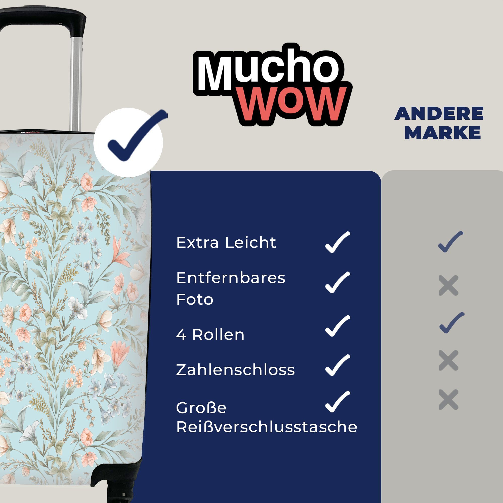 MuchoWow Handgepäckkoffer - Ferien, Blumen Reisekoffer 4 - Reisetasche Blau, Rollen, mit Handgepäck für rollen, Trolley, Frühling