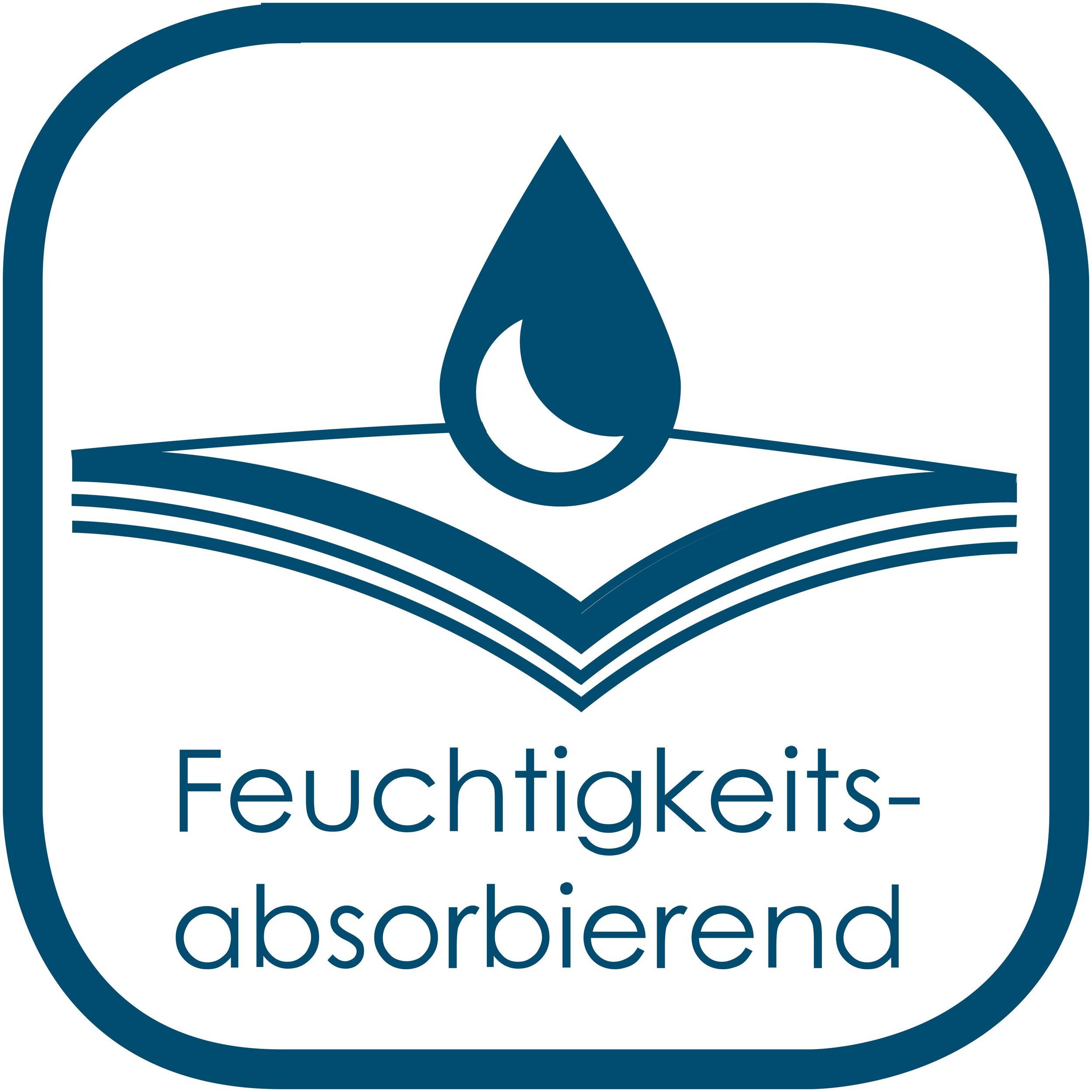 Inkontinenzauflage 70x90 cm Matratzenschutz, 5-lagig, wiederverwendbar Schloß Holte, 100% Polyester-Velours, doppelte Saugschicht, 1,8l/m², waschbar