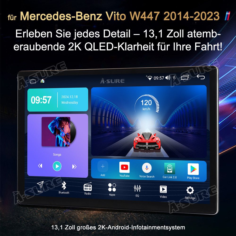 A-Sure 13"Android 15 Autoradio 2K Für Mercedes Benz Vito W447 2014-2023 Autoradio (Digitalradio (DAB), FM, 13 zoll, 2K, AM)