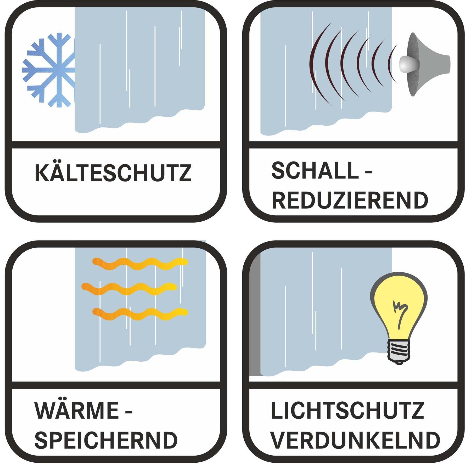 in f.Breite 100cm Maß 1:2 Wärmeschutz Thermogardine (1 Faltenband anthrazit Dekoschal Asphald, St.Br 200cm Verdunkelungsstoff dicker 1er Falte, auf Übergardine St), Gardine