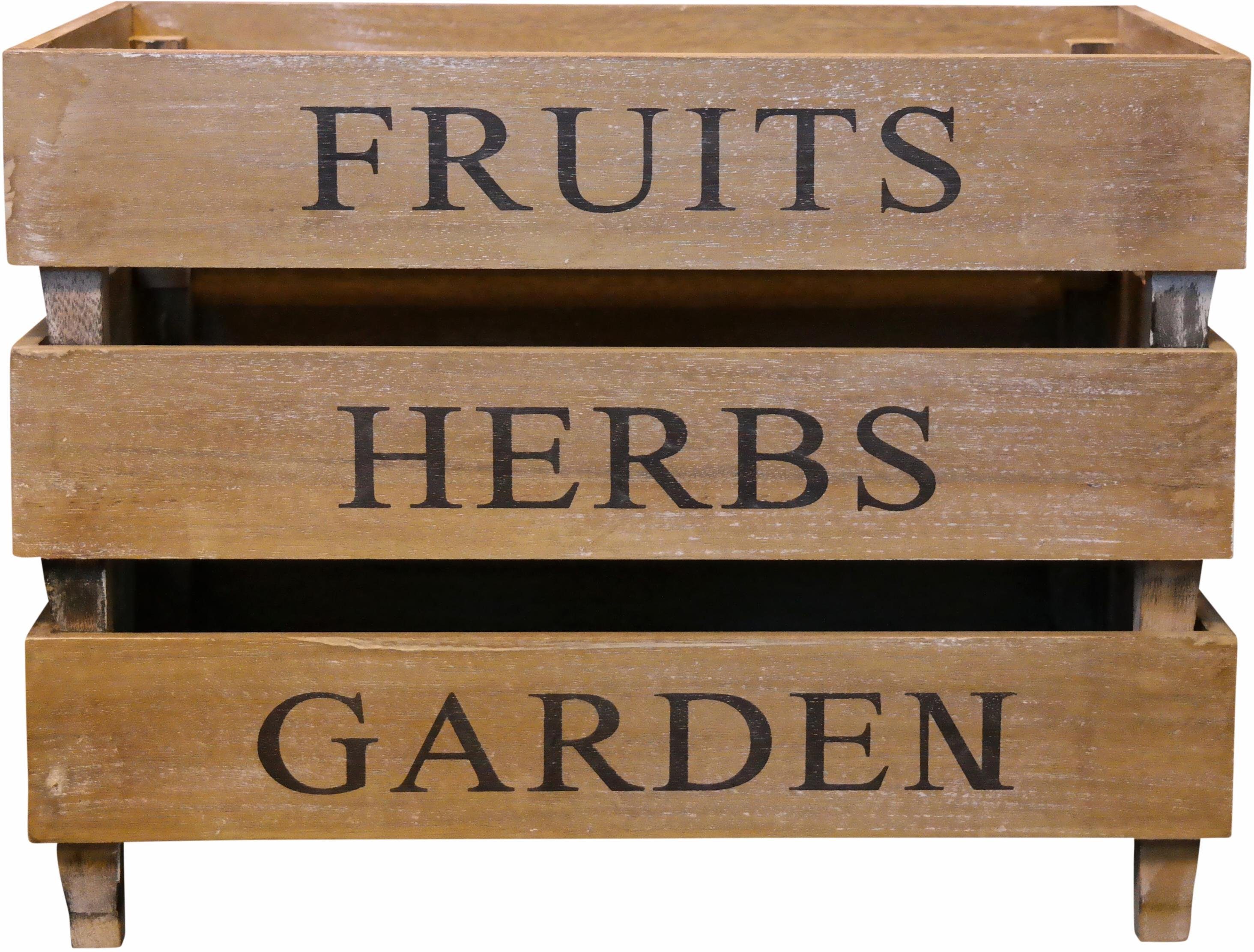 Myflair Möbel & Accessoires Kiste Fruit Herbs Garden (Set, 3)