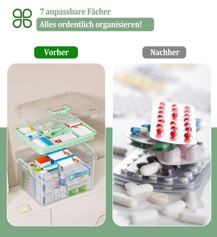 Thumbnail - Coonoor Aufbewahrungsbox Transparente Doppelmedizinbox, Große Kapazität Aufbewahrungsbox, Staubschutz-Aufbewahrungsbox f...
