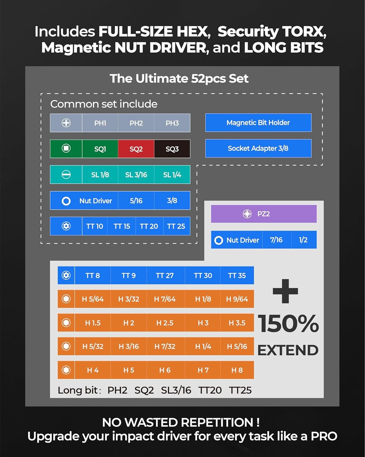 Toolant Bohr-Meißel-Set 52-tlg. Impact Bit Set S2 Stahl, Hex/Torx/Phillips/ günstig online kaufen