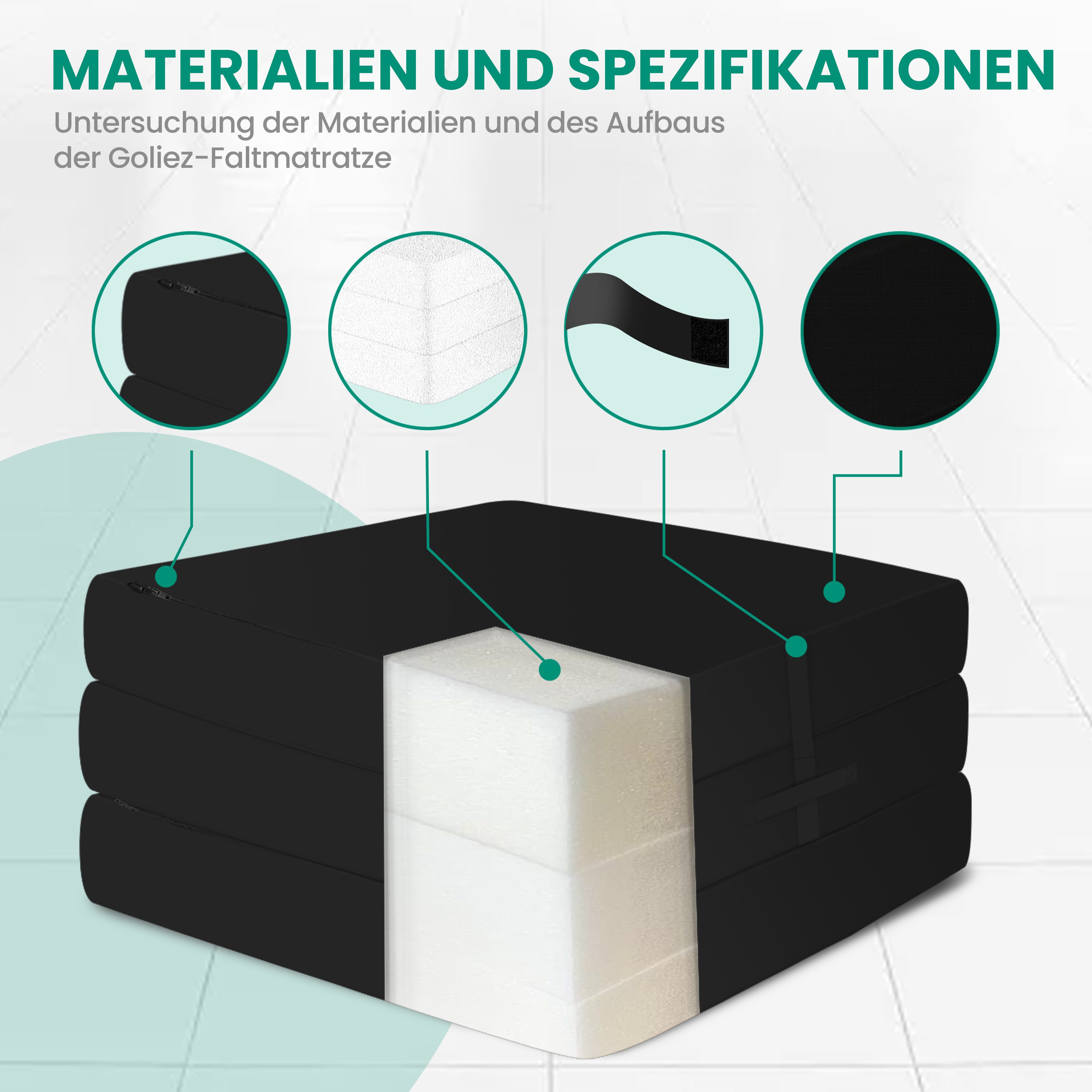 Klappmatratze Gästematratze, Kamping Bett, Gästebetten 195x80x10 günstig online kaufen