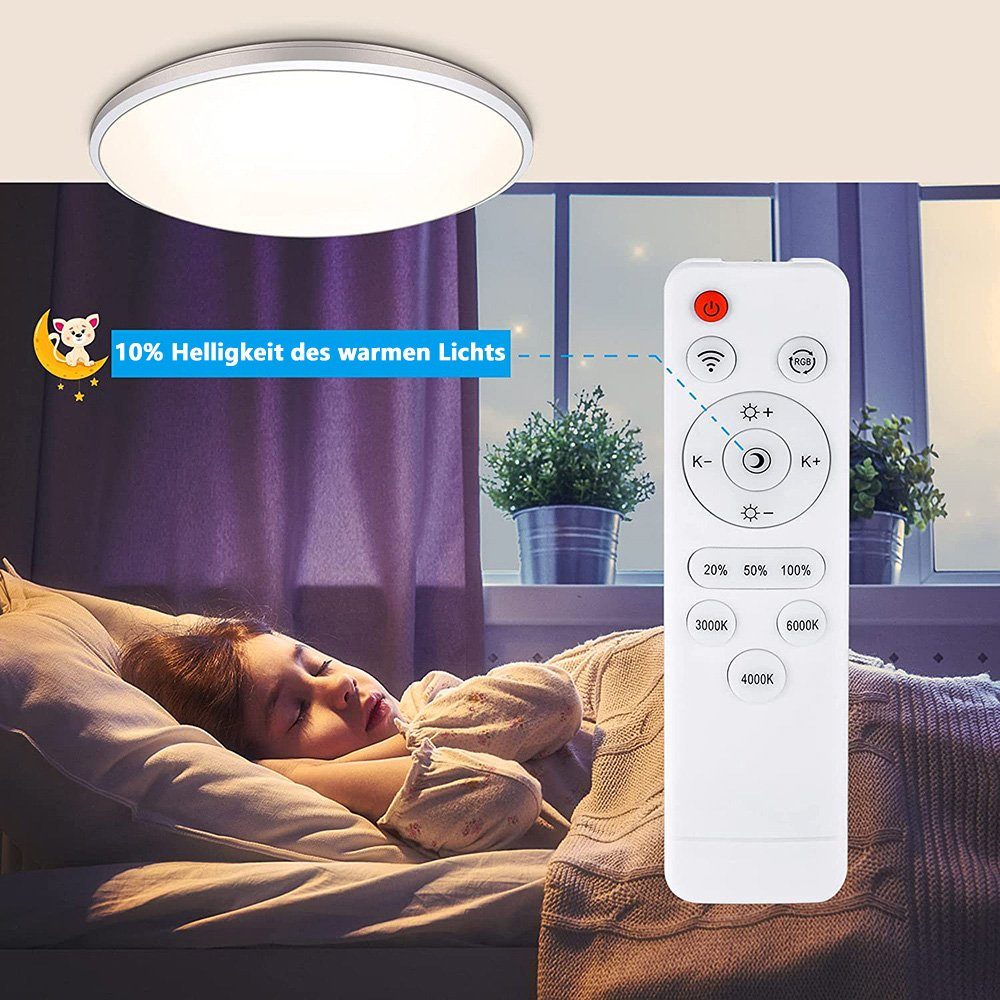 MUPOO LED Deckenleuchte Smart mit 24W/30W/40W LED Deckenleuchten, Pendelleuchte RGB LED Dimmbare Deckenlampe Panel Speicherfunktion, Fernbedienung, Deckenlampe LED Fernbedienung, LED