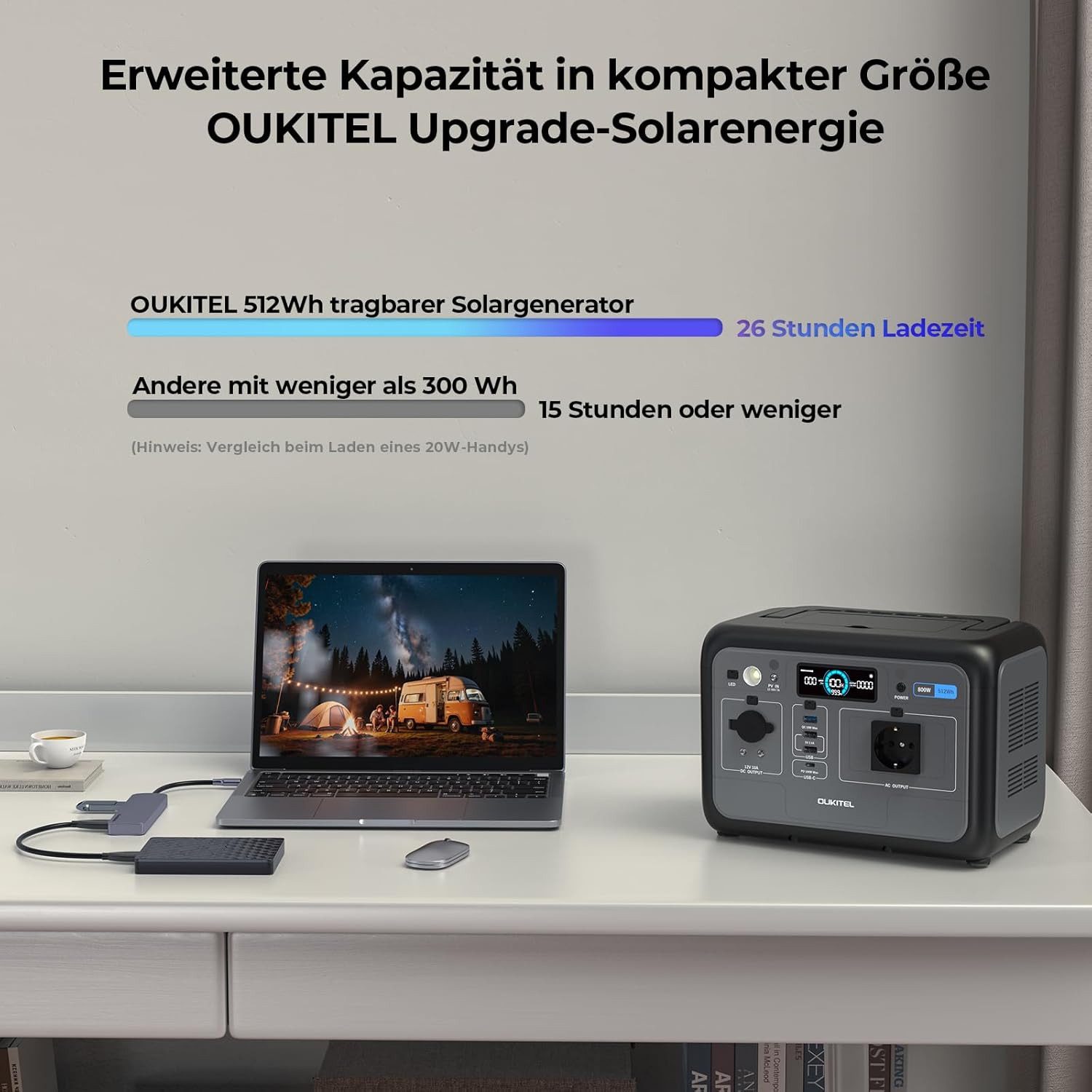 OUKITEL Stromerzeuger Solargenerator 800W, 512Wh Tragbarer Powerstation, 1600 in kW, (Stromversorgung Set, 1-tlg., Stromerzeuger), LiFePO4 Batterie, für Camping Outdoor