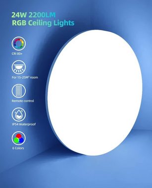 Nettlife LED Panel Deckenleuchte RGB Dimmbar mit Fernbedienung 27.5*2.5CM, IP54 Wasserfest, LED fest integriert, Warmweiß Neutralweiß Kaltweiß, Wohnzimmer Schlafzimmer Kinderzimmer Küche Flur Bad Balkon